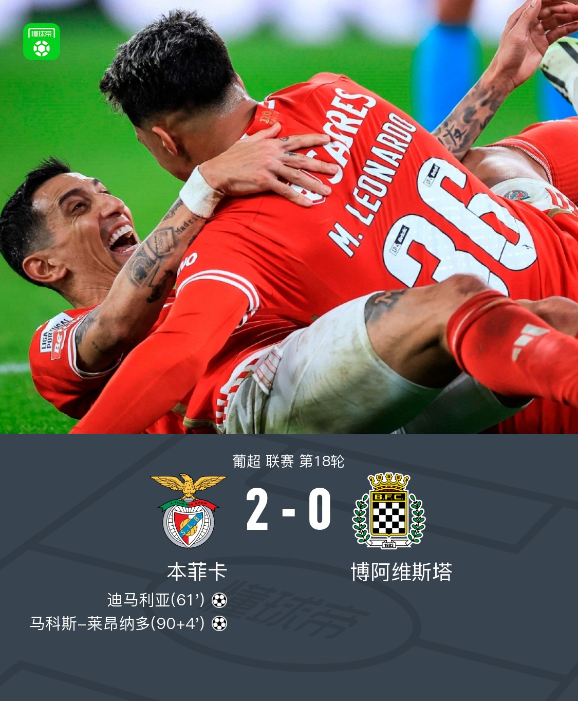 转会期本菲卡豪取连胜:NBA季后赛节点到来;质疑声仍在;资深球员宣示担当的简单介绍 转会期本菲卡豪取连胜:NBA季后赛节点到来;质疑声仍在;资深球员宣示担当的简单介绍