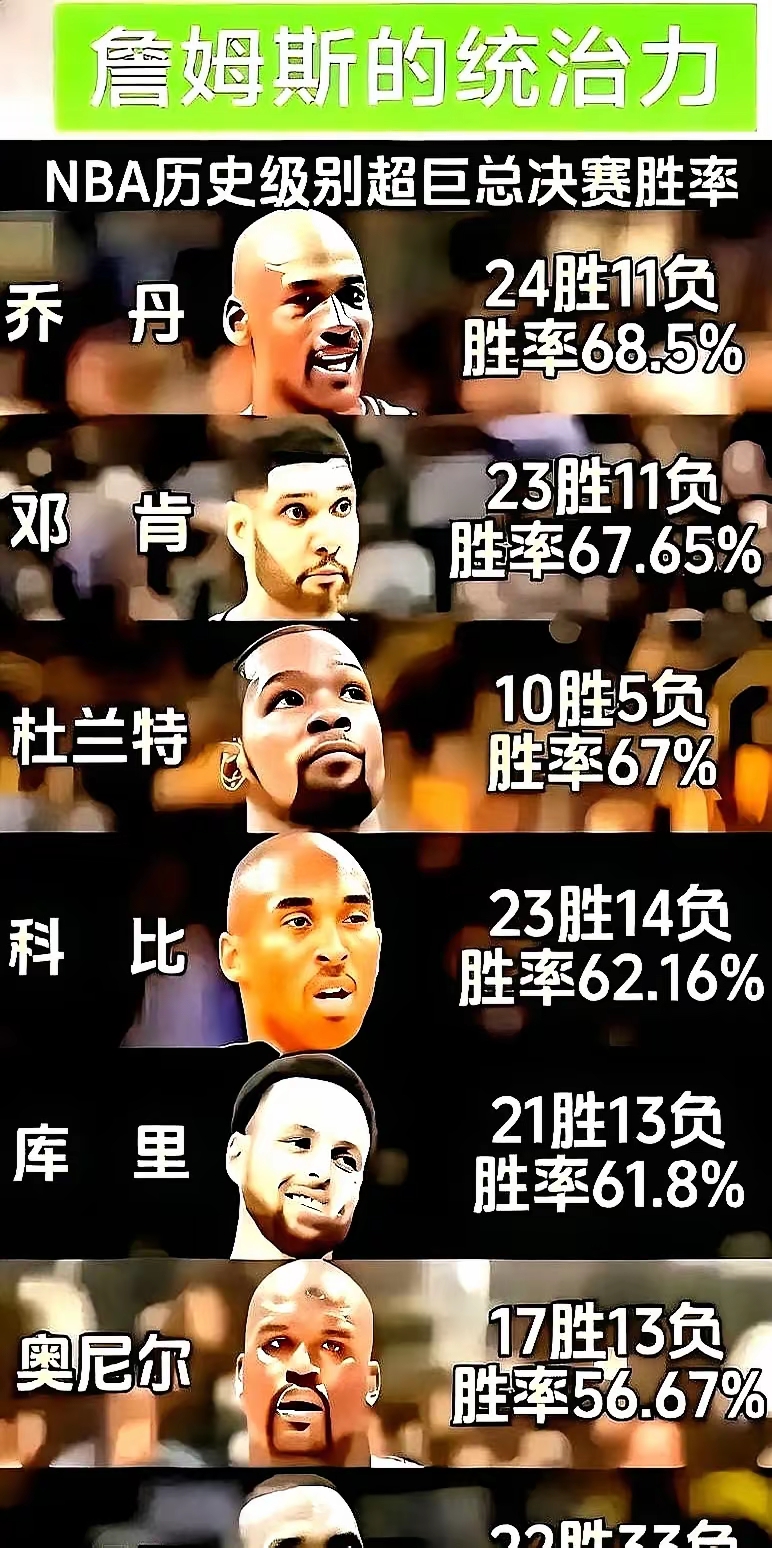 包含NBA总决赛倒计时；纽约尼克斯关键时刻篮板制胜；细节引发关注；压力陡增；阵容厚度经受考验的词条